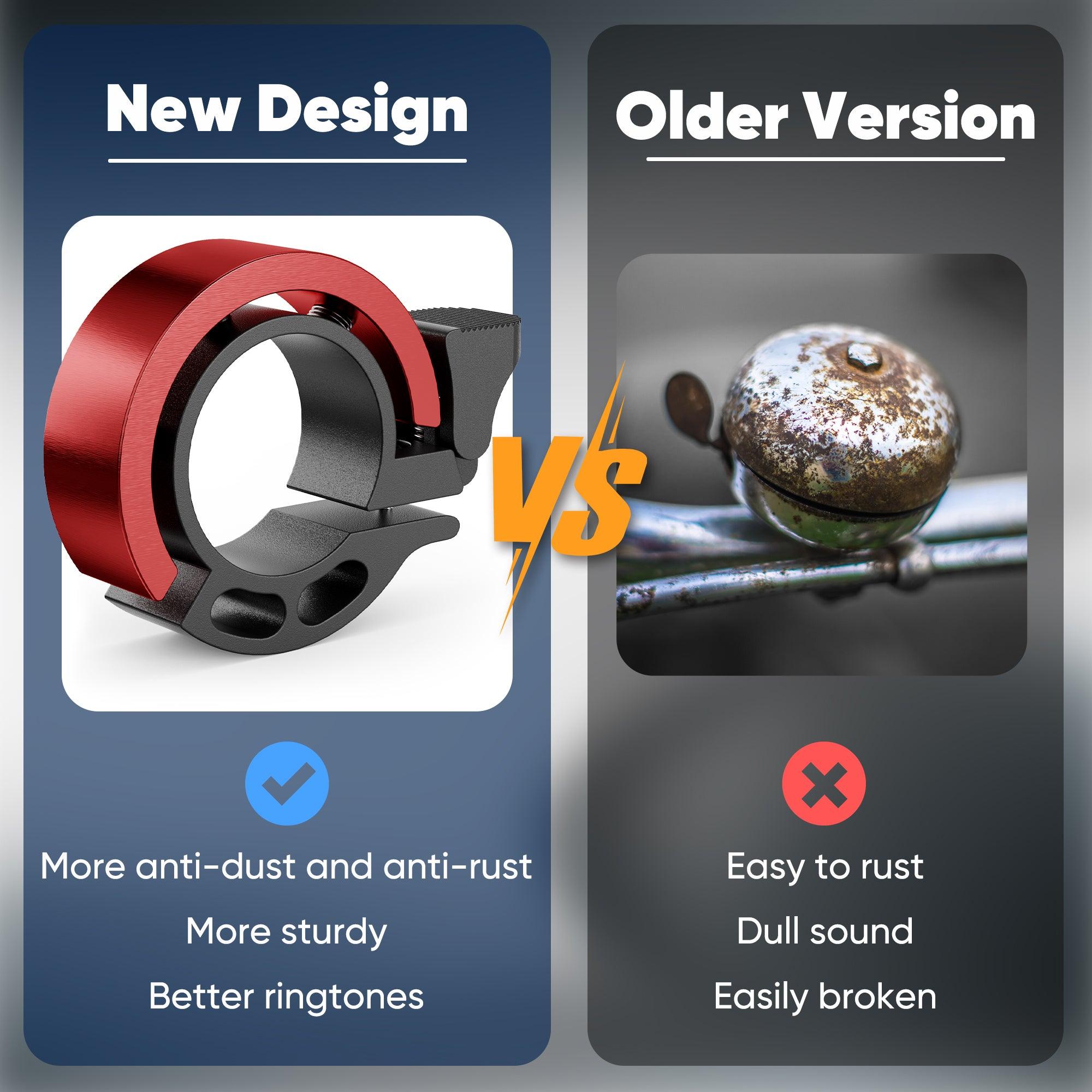 EBike Bell - us.varunebike.com - SMPJ_LD0_002_US - 2 - 金色