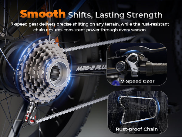 Smooth Shifts, Lasting Strength