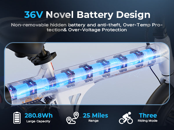 Secure. High-Capacity. Smart Protection.