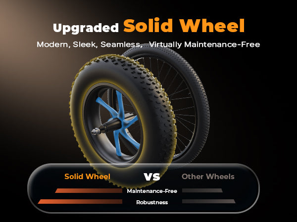 Enhanced stability and traction on any terrain.