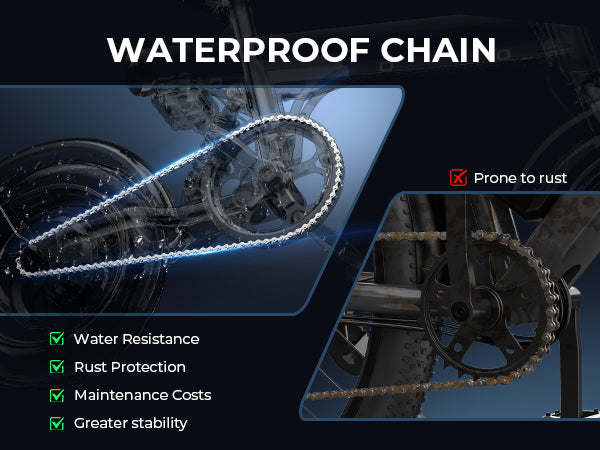 Rust-Free. Low Maintenance. Smooth Ride.