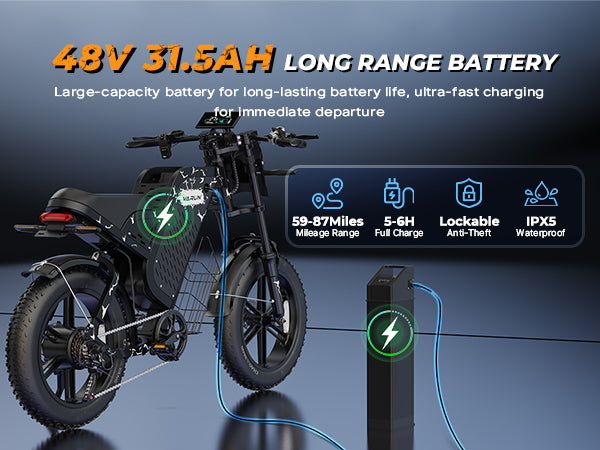 Ride Farther, Charge Faster